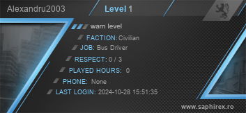 Alexandru2003's Userbar
