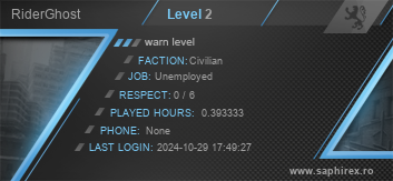 RiderGhost's Userbar